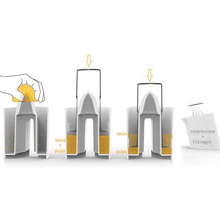 Spremiagrumi Estrattore Manuale rosso My Kitchen in Cucina