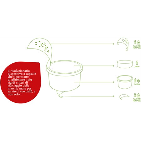 Caffè Crema Lungo in Cucina